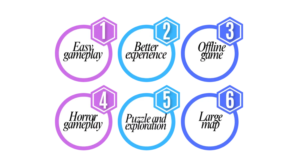 infographic-lostlife-pc